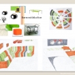 studentsk� byt: barevn� studie